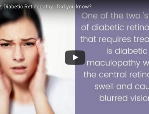 Slideshow: Diabetic Retinopathy – Did you know?